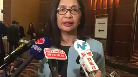 香港证监会行政总裁梁凤仪有关核心职能主管措施的演说