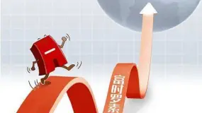 扩大对中国、日本可持续发展投资分析覆盖范围 富时罗素意在加大亚太投入