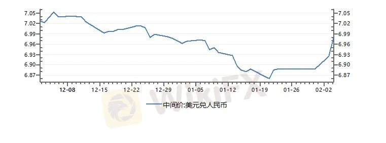 微信截图_20200204170933.png