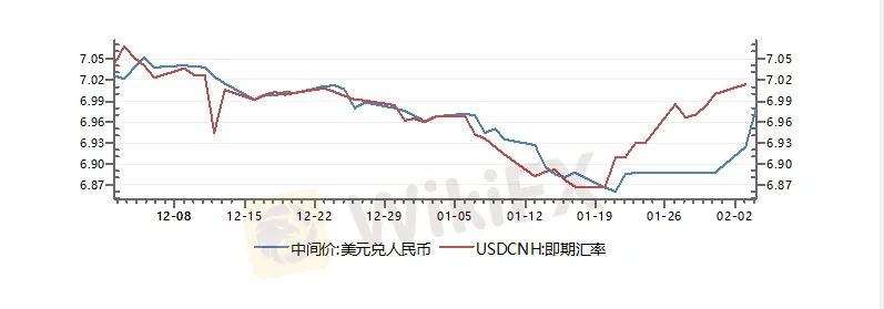 微信截图_20200204170949.png