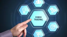 如何挑选一家优质的交易商?