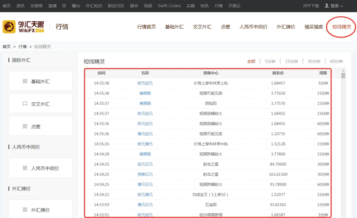 短线精灵.png 短线精灵.png